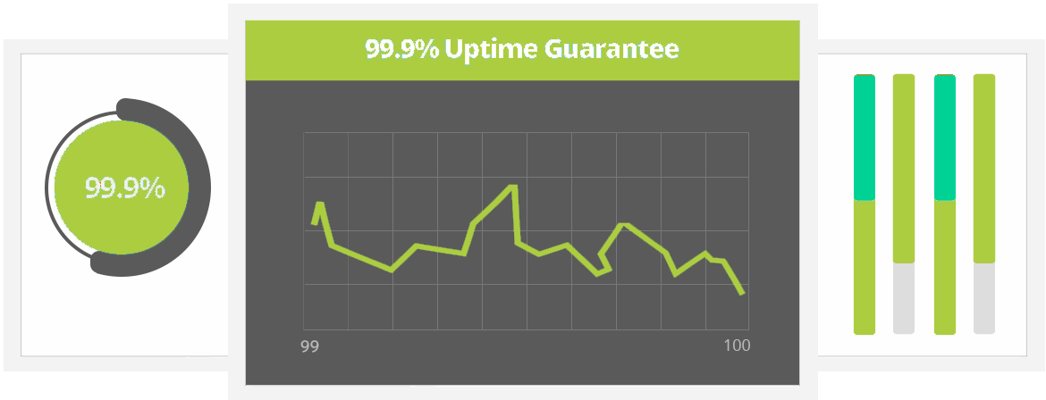 Reseller Web Hosting in India